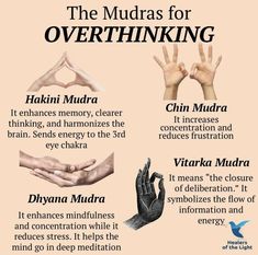 Which Hand Receives Energy, Help Quotes, Hand Mudras, Chakra Healing Meditation, Chakra Health, Yoga Facts, Spiritual Psychology, Healing Yoga, Spiritual Stuff