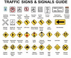 various traffic signs and signals guide