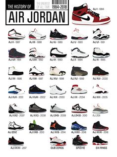 The iconic Air Jordan Sneaker Collection throughout the years pictured together on one poster. This is the perfect gift for any sneaker head! 11x17 Digital Print 80 lb Strathmore Cover (thick paper) Unsigned 18x24 and Larger Giclee Print 60 lb Super Heavyweight Matte Paper Signed by the Artist Acid Free, HP premium Matte 100lb cover, Brilliant white FSC certified paper Shipped in our custom protective corrugated tube Larger prints are individually printed as a Giclee print on high quality paper Sepatu Air Jordan, Nb Sneakers, Jordan Retro 2, Baskets Jordans, Sneakers Nike Jordan, Jordan Shoes For Men, Air Jordan Iv, Air Jordan Xi, Jordan Shoes Girls