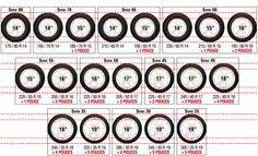 the size and width of tires for different types of vehicles, including four wheel sizes