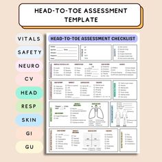 the head - to - toe checklist is shown with an image of lungs and other medical