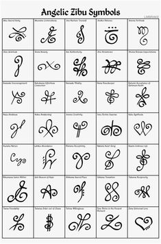 zodiac symbols and their meaningss