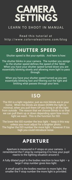 the camera settings guide for shutter speed and lightrooms, with instructions on how to use