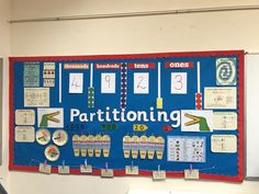 a bulletin board that says partitioning on it