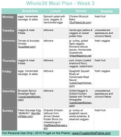 Whole 30 Meals, Baked Hard Boiled Eggs, Whole30 Meal Plan, Spinach Salad With Chicken, Whole 30 Challenge, Whole 30 Meal Plan, Busy Person, Whole 30 Diet, Boiled Egg Diet