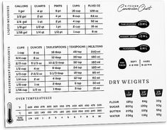 the instructions for how to use dryweights on your body, including measuring and weight