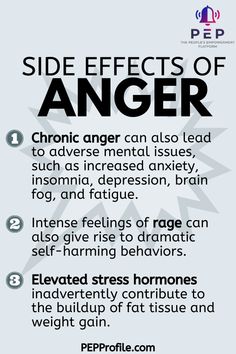 Control Anger Quotes, Anger Management Quotes, Anger Worksheets, Anger Problems, Anger Quotes