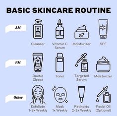 Face Exfoliating, Liquid Exfoliant, Basic Skin Care, Mekap Mata, Skin Advice, Skin Care Routine Order, Simple Skincare Routine