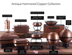 the antique hammered copper collection is on display