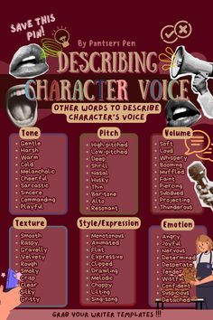 the character voice chart for describing characters in shakespeare's play, with pictures and text