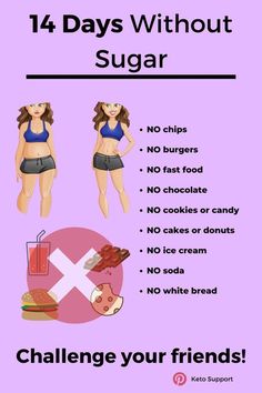 Dieting Tips, Resep Diet, Best Diet Plan, Weight Workout Plan, Visit Europe