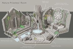 a drawing of a tree in the middle of a room with furniture and other things around it