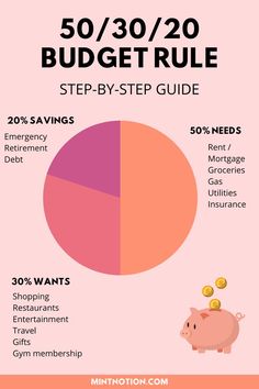 the ultimate guide to saving money info