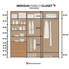 a closet with drawers and clothes hanging on the wall, labeled in spanish text that reads medias para closet