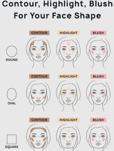 Face Makeup Guide, Face Shape Contour, Oval Face Makeup, Blush Application, Face Shapes Guide, How To Contour, Round Face Makeup, Simple Makeup Tips, Makeup Face Charts