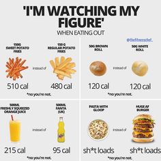 When Eating Out (And Eating In General) There Is A Plethora Of Misconceptions Regarding What’s ‘Good And Bad’ Sweet Fries, Special Diets, Foods To Eat, Vegan Diet, Healthy Nutrition, Nutrition Recipes