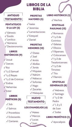 a spanish language poster with the words libros de la ibbila in purple