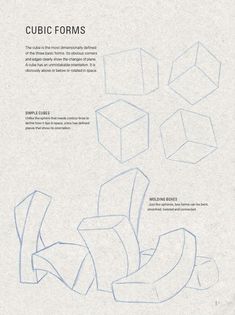 an article about cube forms is shown in blue ink on white paper with the title below it