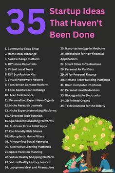 a poster with the words 35 start up ideas that haven't been done