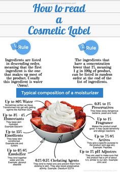 a bowl filled with whipped cream and strawberries next to the words how to read a cosmetic