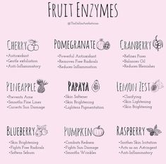 Fruit Enzymes For Skin, Esthiology School, Enzyme Skincare, Esthetician Tips, Esthetician Life, Skin Laser