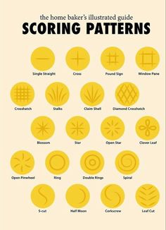 an illustrated guide to scoring patterns