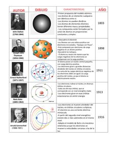 an info sheet with different types of objects in spanish, english and latin - american languages