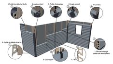 the diagram shows different parts of a building that is being constructed in order to make it easier