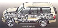 an image of a car with the engine in it's center and four wheel drive