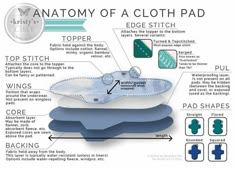 the anatomy of a cloth pad