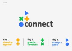 the logo for connect is shown with different colors and shapes, including numbers on each side