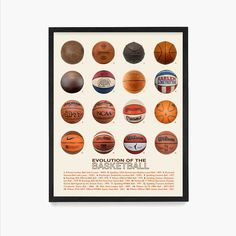 a framed poster with basketballs and the words evolution of the basketball league on it