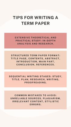 three steps to writing a term paper with the title'tips for writing a term paper '