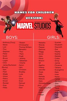 MARVEL NAMES ✨ Super Hero Names Ideas, Avengers Characters List, Elemental Names, Avengers Name, Super Hero Name, Avengers Names, Logo Avengers, Marvel Names