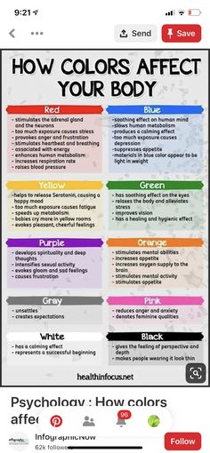 an info sheet with the words how colors affects your body and how to use it