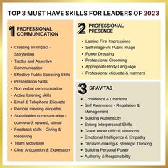 the top 3 must have skills for leaders of 2012 - 2013, according to professional communication