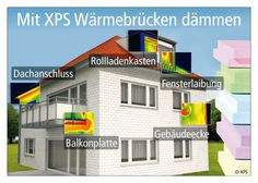 an image of a house with different insulation types