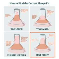 how to find the correct flange fit for your face and neck, with instructions