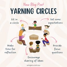 the new blog post yarning circles is here to help kids learn how to knit