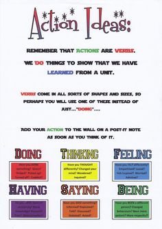 an advertisement for action ideas with colorful writing on the front and back side of it