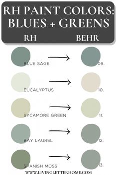 the color scheme for paint colors in different shades, including blue and green with text that reads