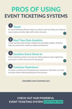 the pros of using event ticketing systems info sheet with text overlayed