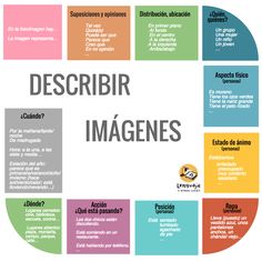 a circular diagram with the words describir imagnes in different languages