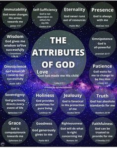 the attributes of god in different languages