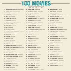 the top 100 movies list is shown in blue and white, with words above it