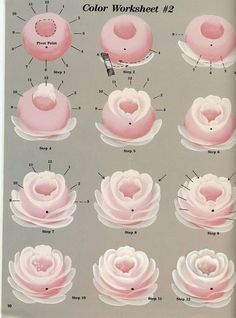 the diagram shows different shapes and sizes of doughnuts, with instructions for how to make them