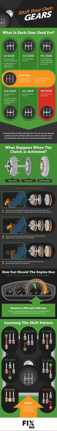 an info sheet showing different types of boats