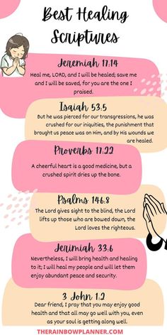 Best Healing Scriptures To Meditate On Scripture For Healing, Strength Scripture Quotes, Best Scriptures, Healing Scriptures Bible, Verses About Healing, Bible Verses About Healing, Encouraging Scripture Quotes, Scriptures To Pray, Healing Quotes Spiritual