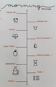 Follow for more bullet journal ideas. Bullet Journal Routine Layout, Morning Routine Journal Page, Bullet Journal To Do List Layout, Morning Routine Drawing, Daily Routine Bullet Journal, Bujo Routine, Bullet Journal Daily Routine, Daily Weekly Monthly Self Care, Night Routine Journal