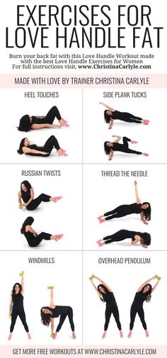 Cardio Yoga, Pilates Workout Routine, Workout Routines For Women, Makanan Diet